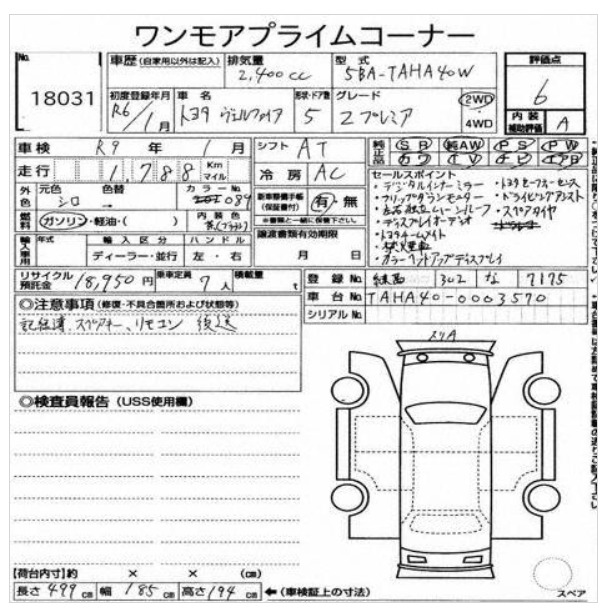 Inspection Report