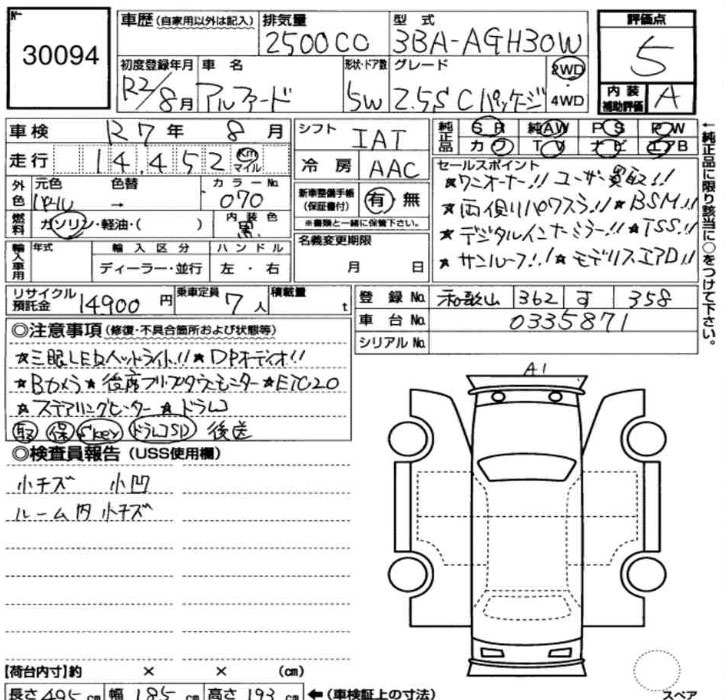 Inspection Report