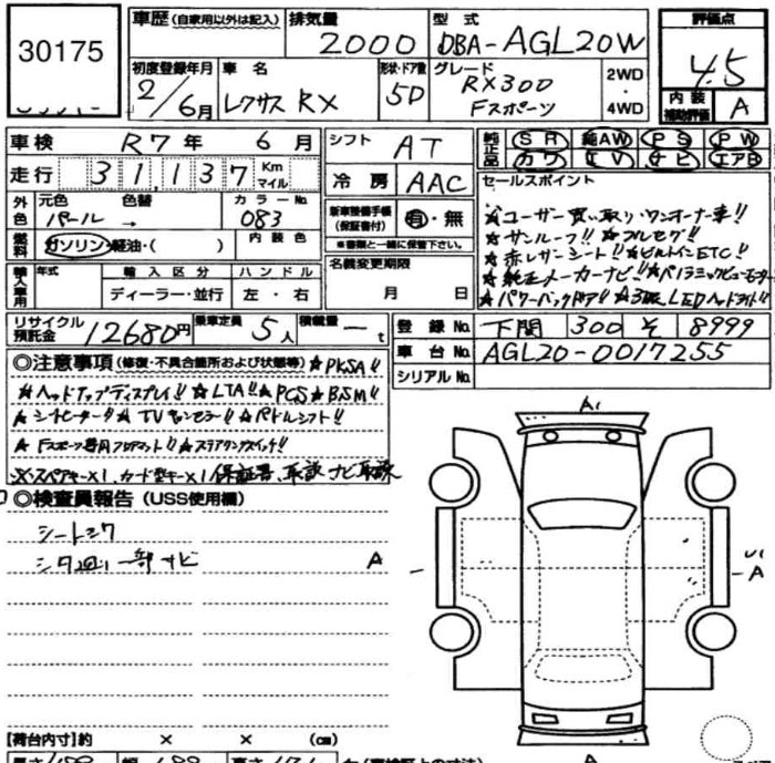 Inspection Report