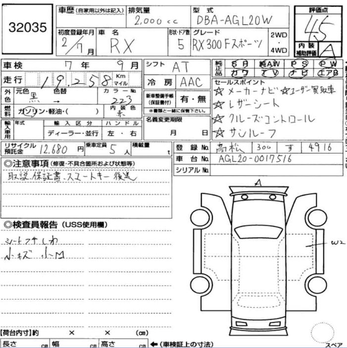 Inspection Report