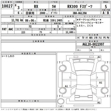 Inspection Report