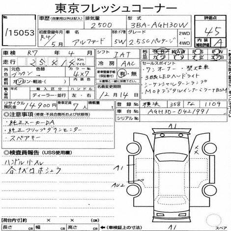 Inspection Report