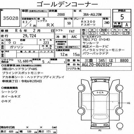 Inspection Report