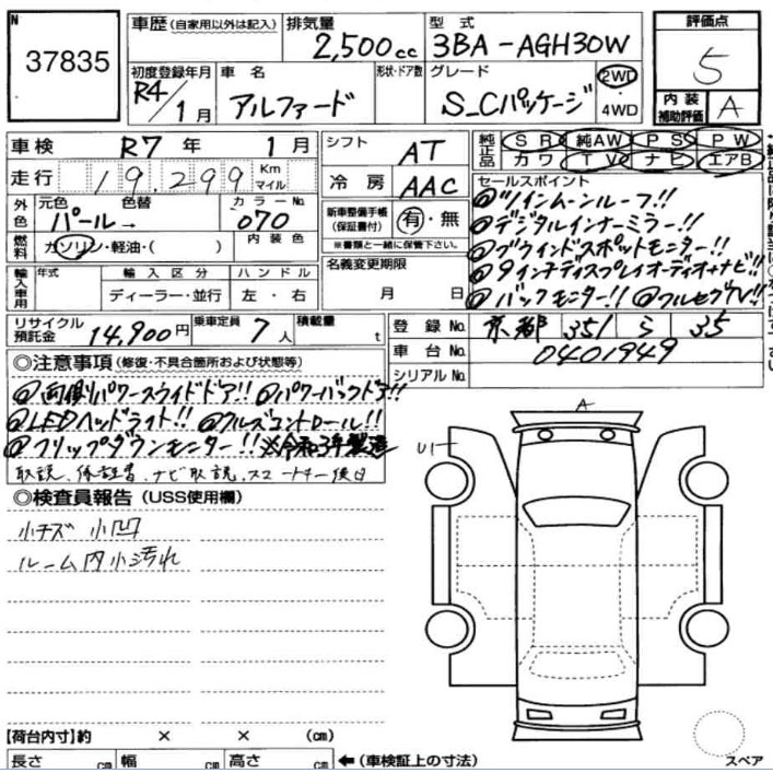 Inspection Report