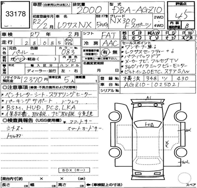 Inspection Report