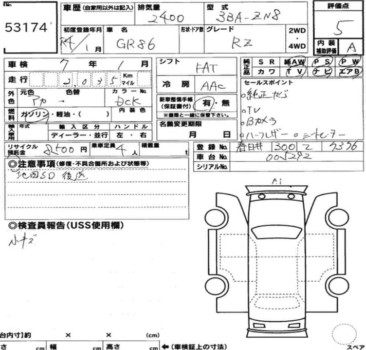 Inspection Report