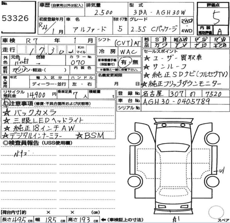 Inspection Report