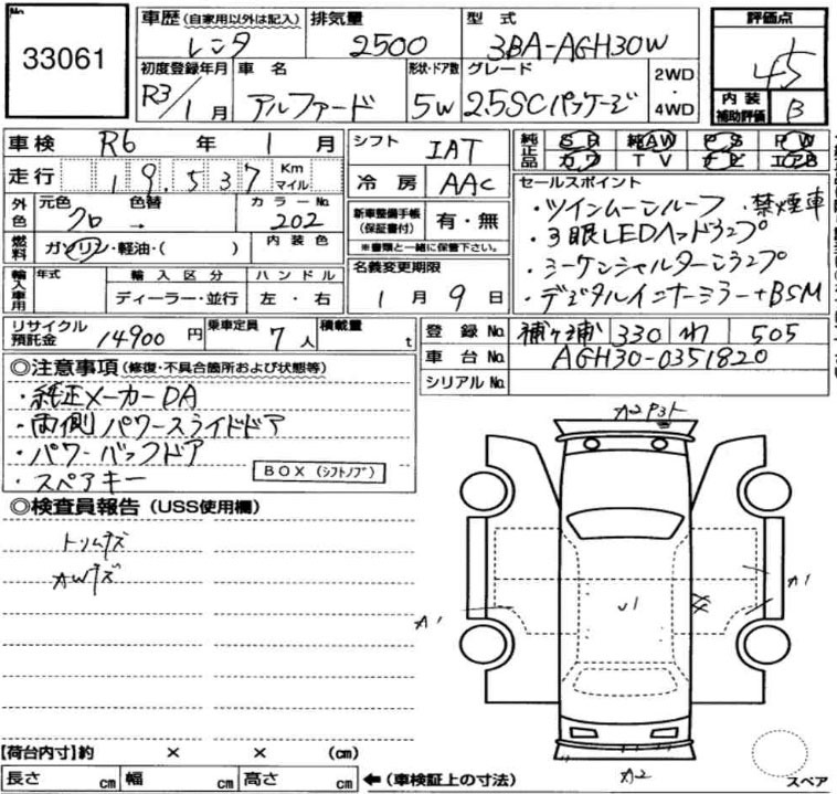 Inspection Report