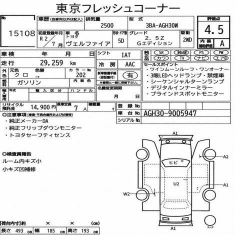 Inspection Report