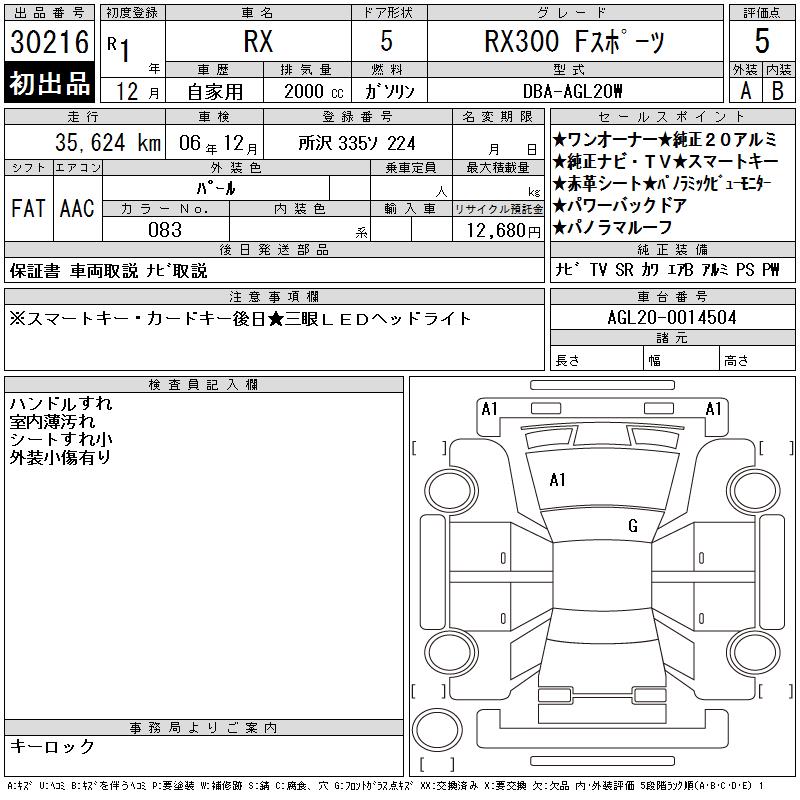 Inspection Report