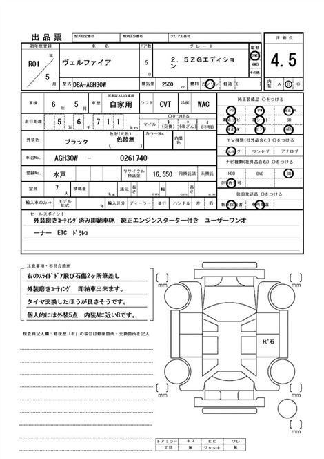 Inspection Report