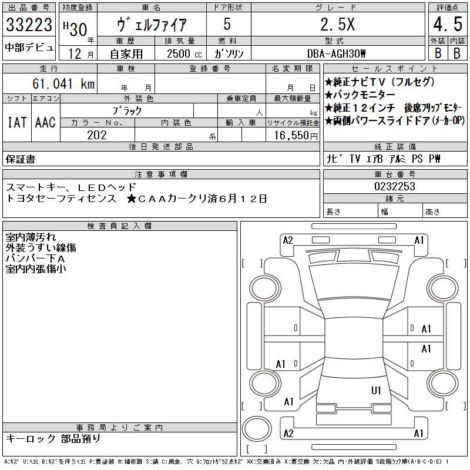 Inspection Report