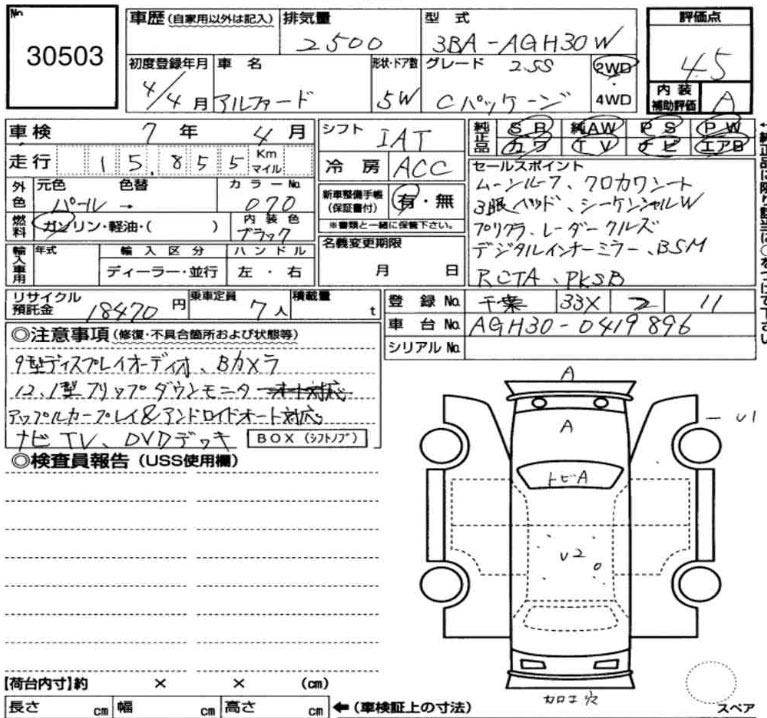 Inspection Report