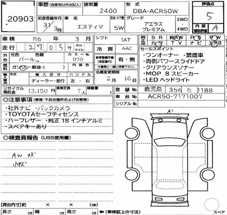 Inspection Report