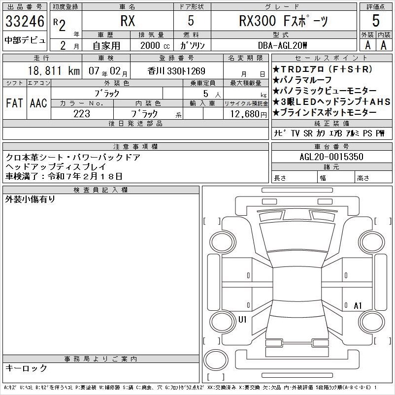 Inspection Report