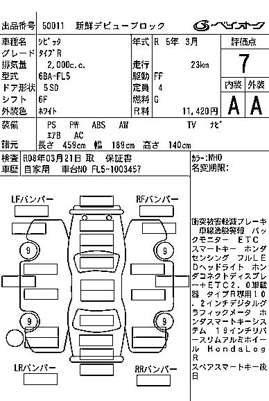 Inspection Report