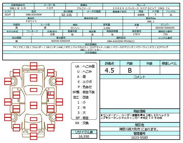 Inspection Report