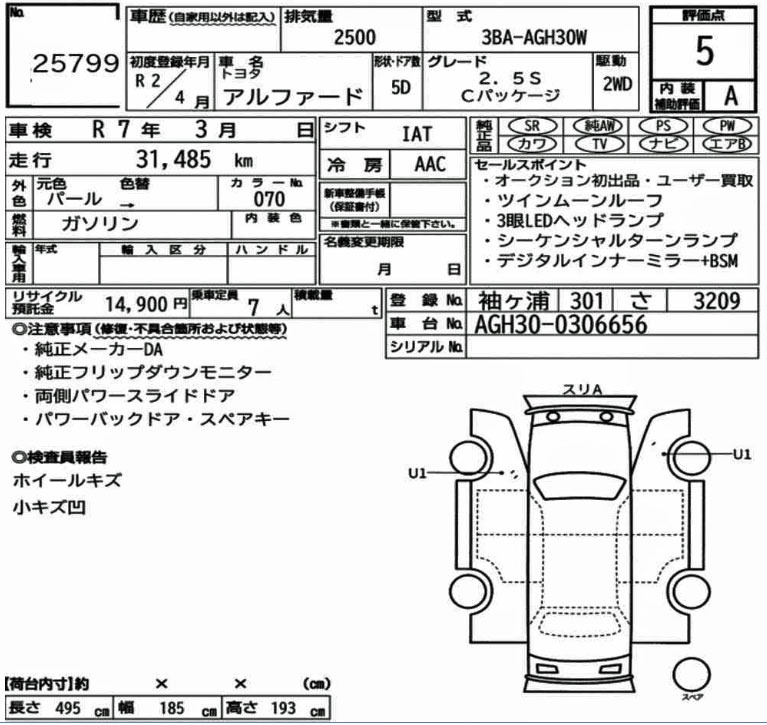 Inspection Report