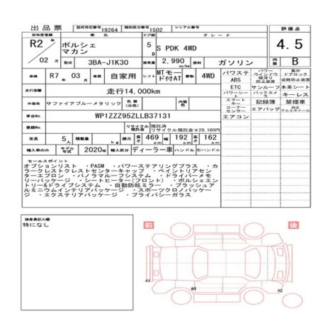 Inspection Report