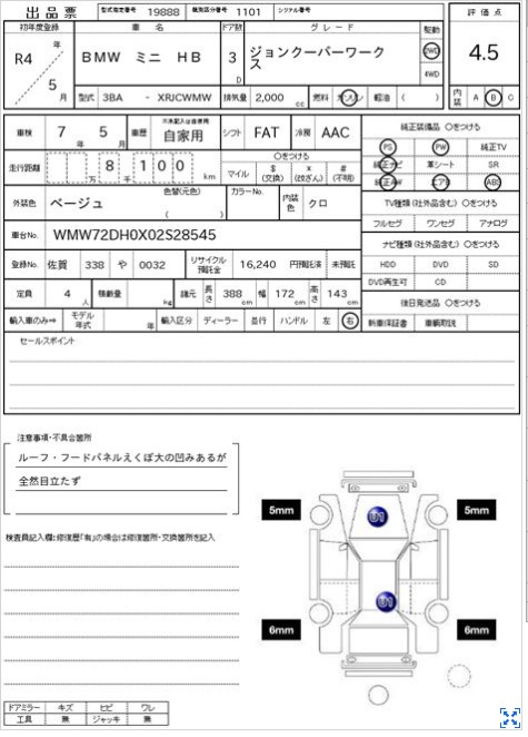 Inspection Report