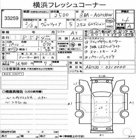 Inspection Report