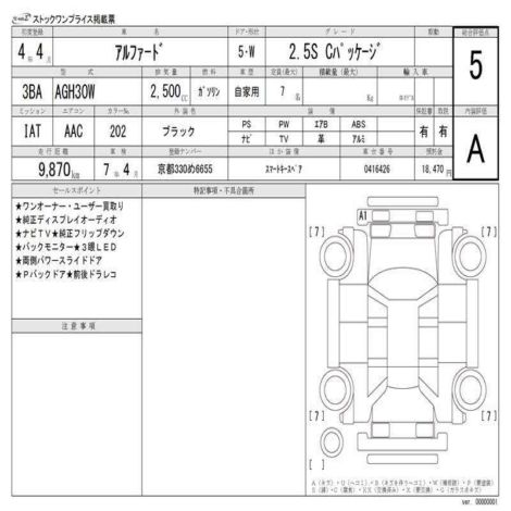 Inspection Report