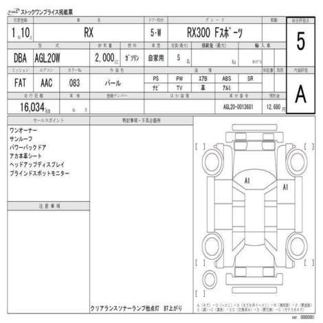 Inspection Report