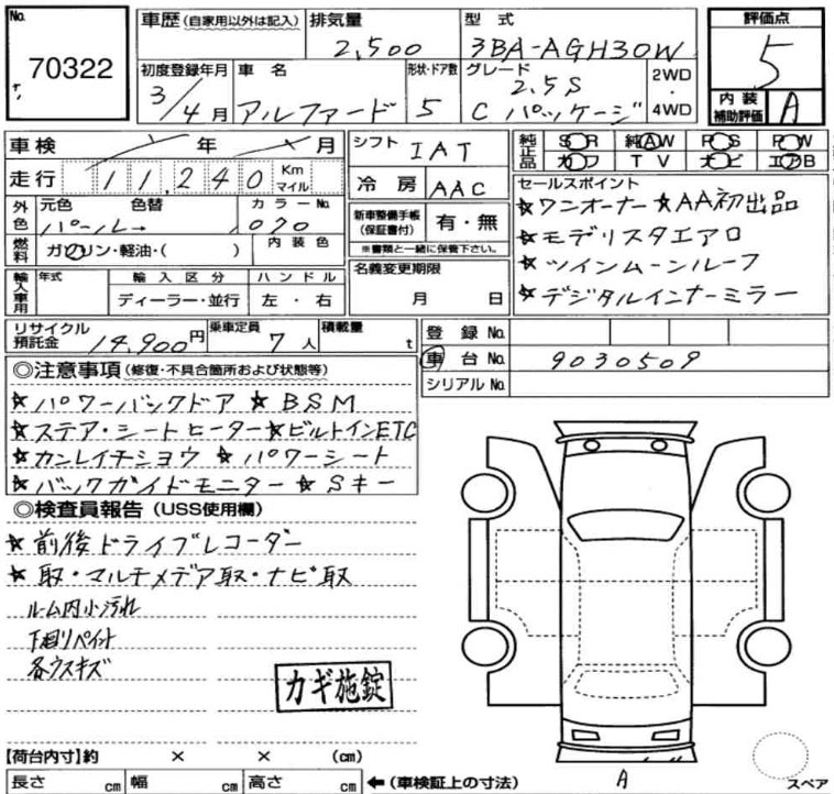 Inspection Report