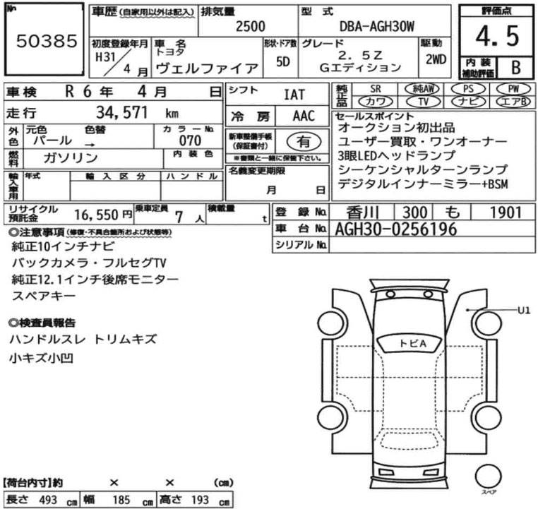 Inspection Report