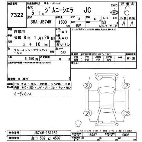 Inspection Report