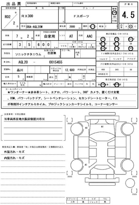 Inspection Report