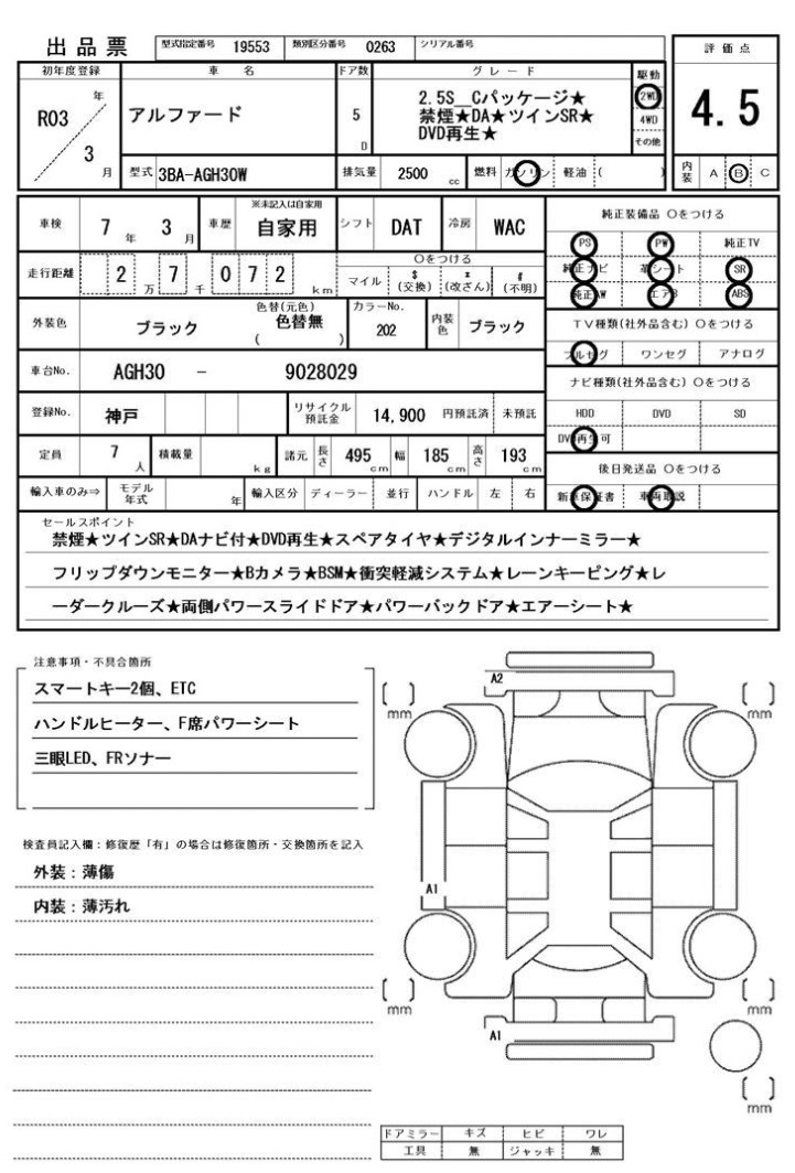 Inspection Report