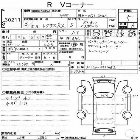 Inspection Report