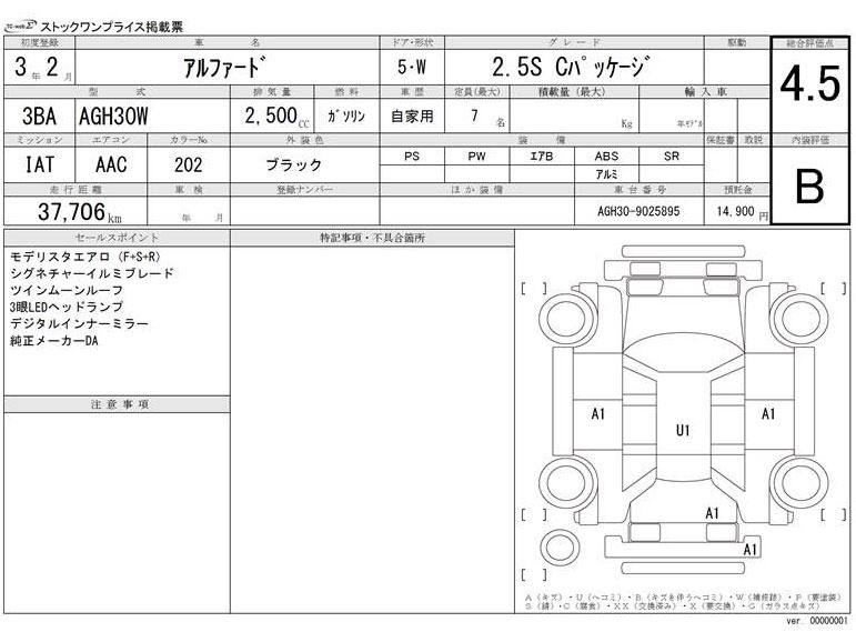 Inspection Report