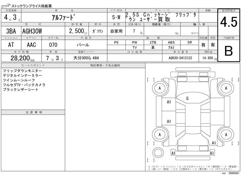 Inspection Report