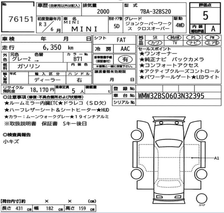 Inspection Report