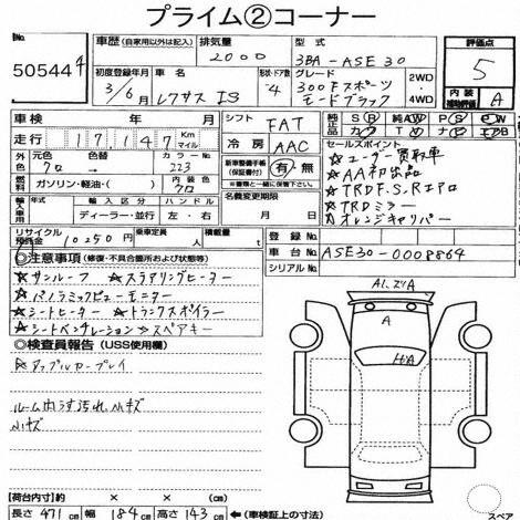 Inspection Report