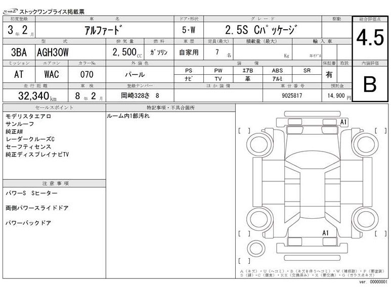 Inspection Report