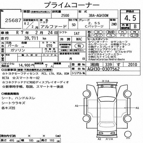 Inspection Report