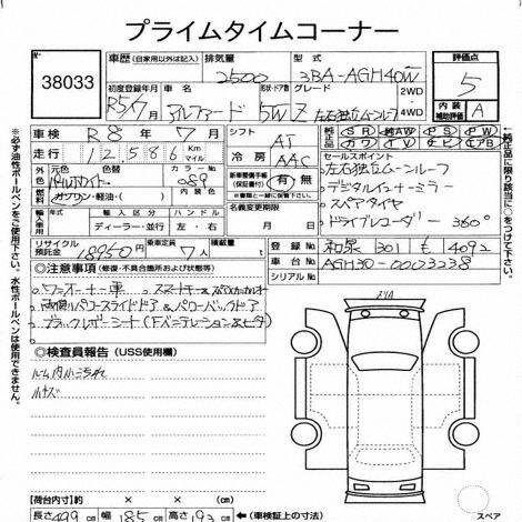 Inspection Report