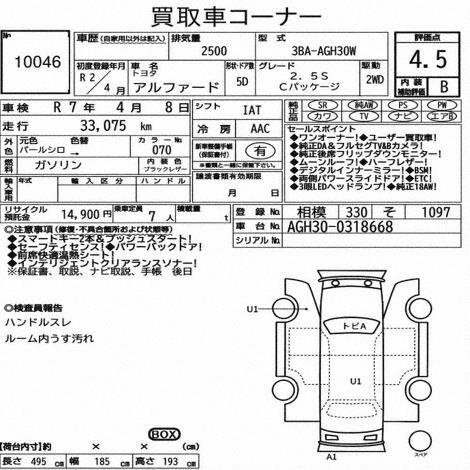 Inspection Report