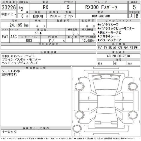 Inspection Report