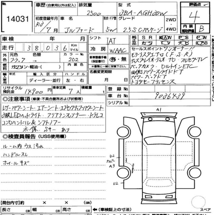 Inspection Report