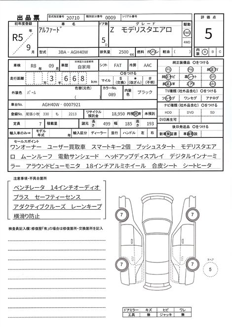 Inspection Report