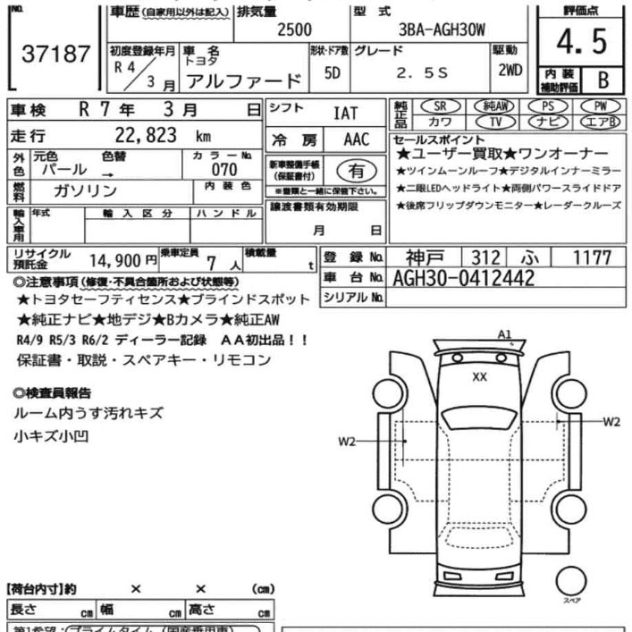 Inspection Report