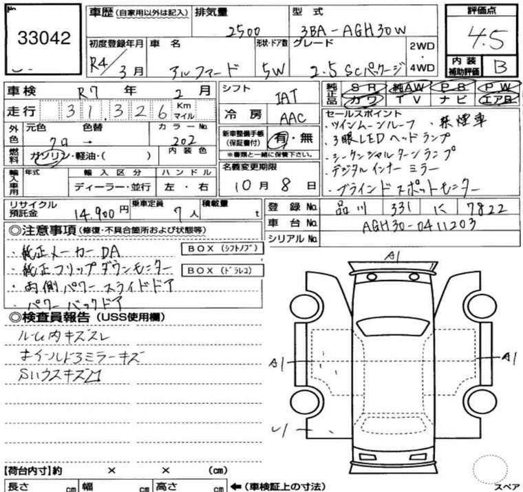 Inspection Report