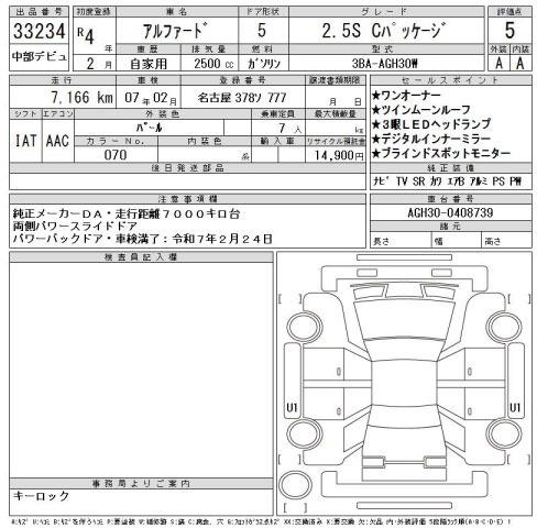 Inspection Report