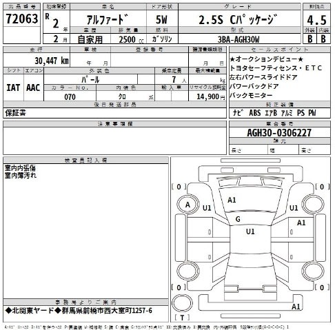 Inspection Report