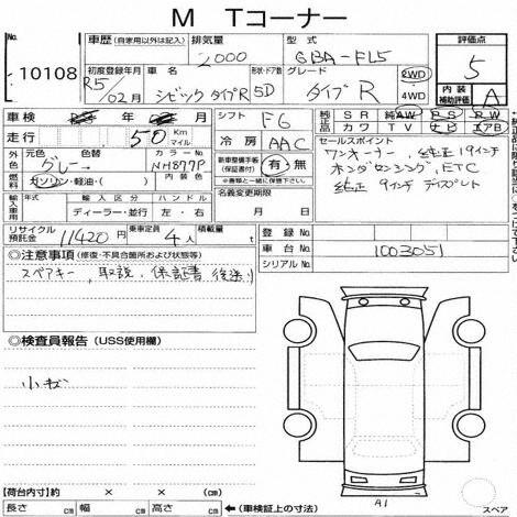 Inspection Report