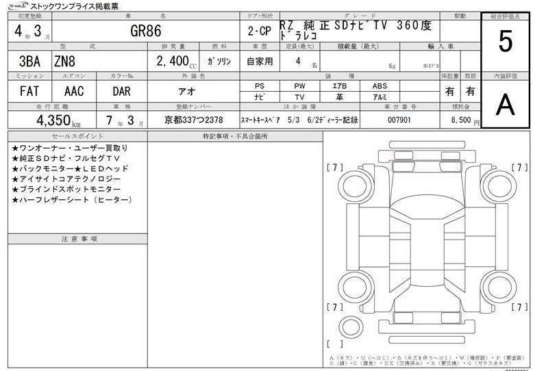 Inspection Report